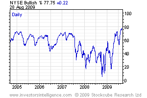 Der USA Bären-Thread 256015