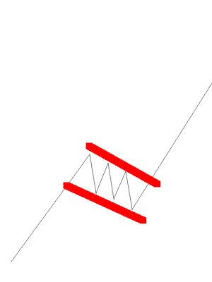 Kraft Heinz Company - Buy and Hold ? 1275622