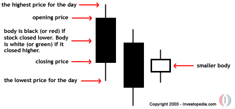 SAF Holland: Was tun? Abwarten? Insolvenz? 434874