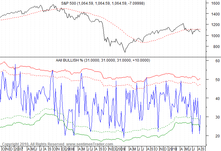 Der Antizykliker-Thread 342740