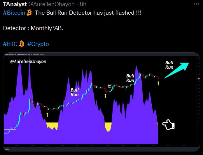 Bitcoins der nächste Monsterhype steht bevor! 1315889