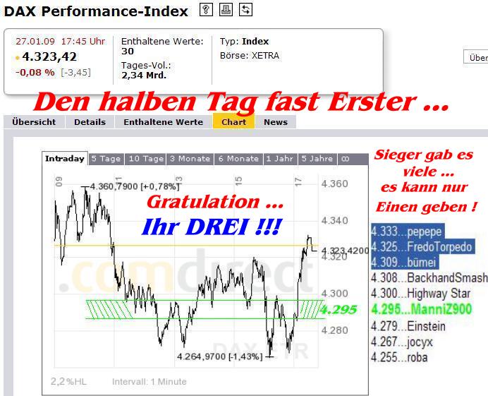 964.DAX Tipp-Spiel,Mittwoch,28.01.09, 17.45 Uhr 212949