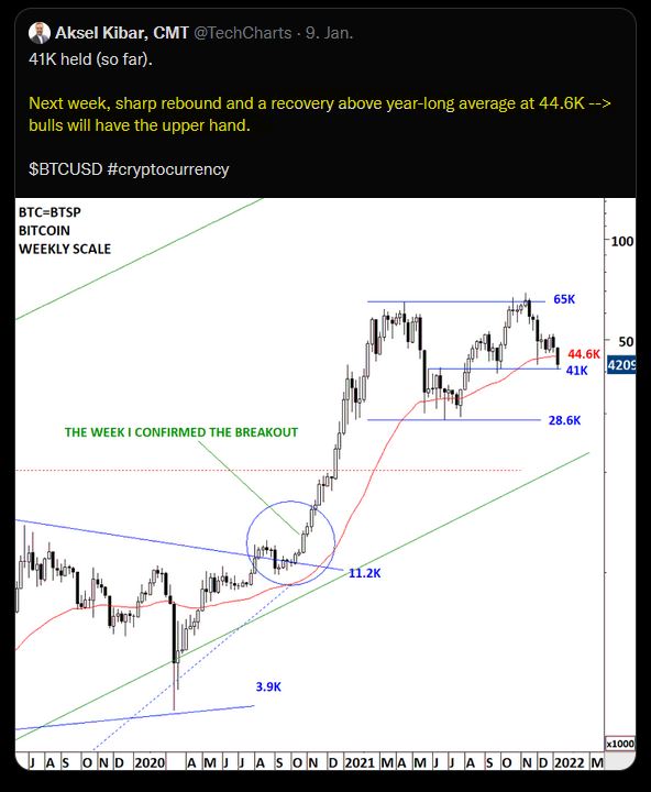 Bitcoins der nächste Monsterhype steht bevor! 1293212