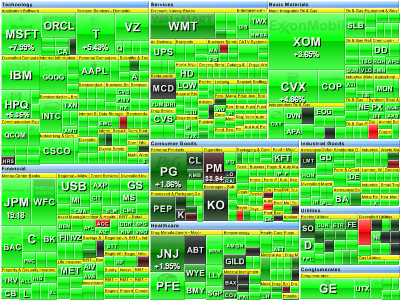 Der Antizykliker-Thread 221205