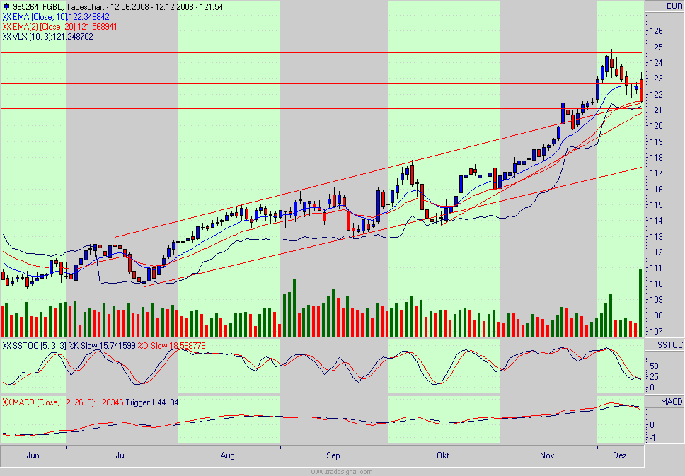 Hart aber Fair ! 205283