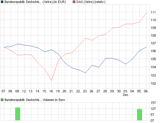 QV ultimate 2012 560032