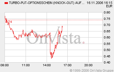 ▶ TTT-Team: Donnerstag, 16.11.2006 67166