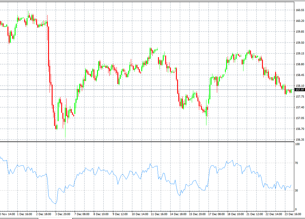 2015 QV DAX-DJ-GOLD-EURUSD-JPY 880952