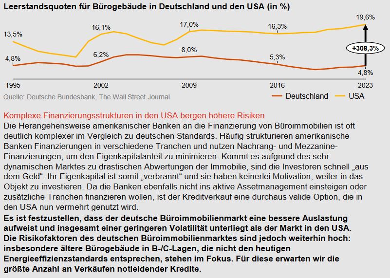 Deutsche Pfandbriefbank 😃 1443898