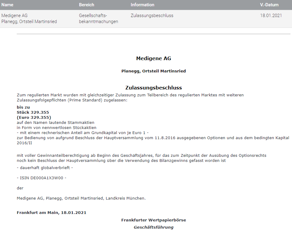 Medigene - Kurse/Quatschen/Charts/Einzeiler..u.s.w. 1229783