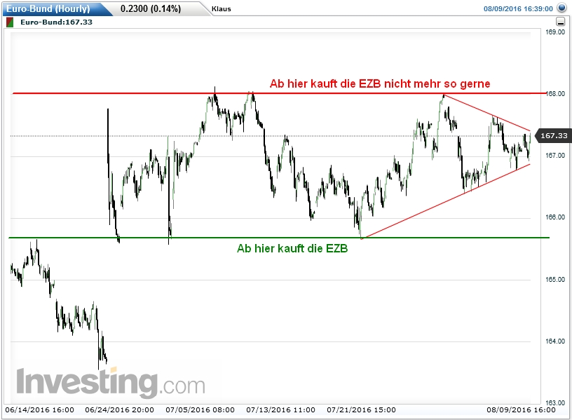 Der USA Bären-Thread 931951