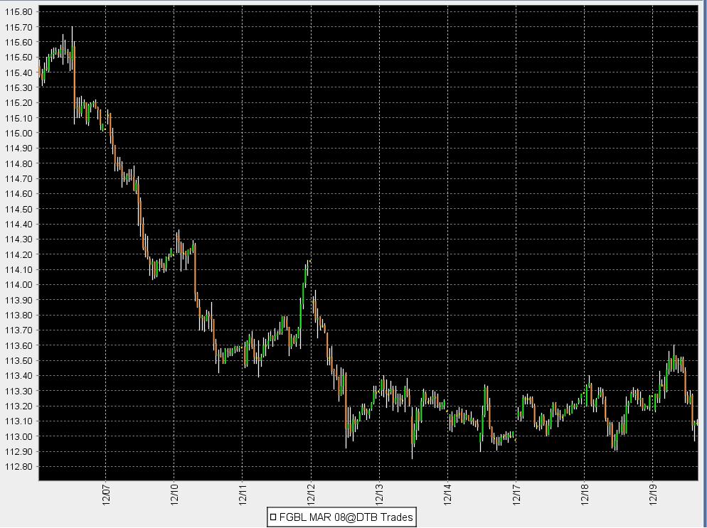  TTT-Mittwoch, 19.12.07 137549