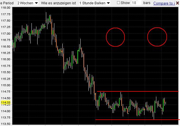 f-h Oni BW sb & Friends-TTT, Freitag 17.10.2009 193399