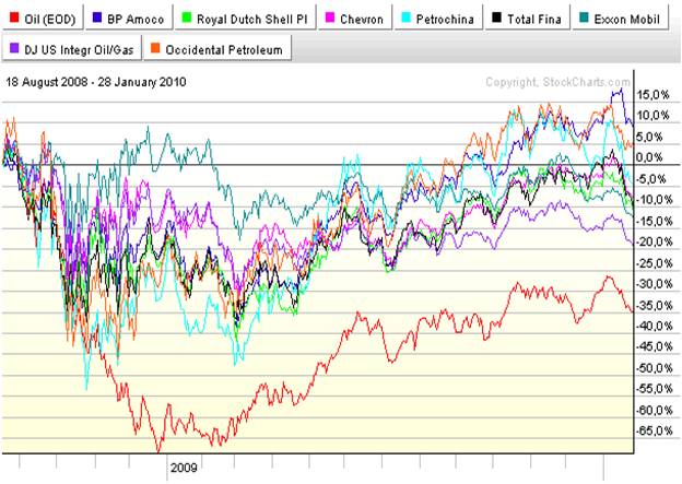 Der Antizykliker-Thread 295752