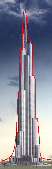 Der USA Bären-Thread 279501