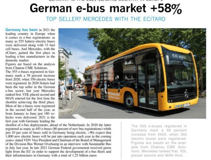 Ballard Power Systems lebt noch (Wieder) 1297701