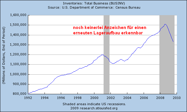 Der USA Bären-Thread 260046