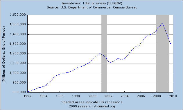 Der USA Bären-Thread 276083