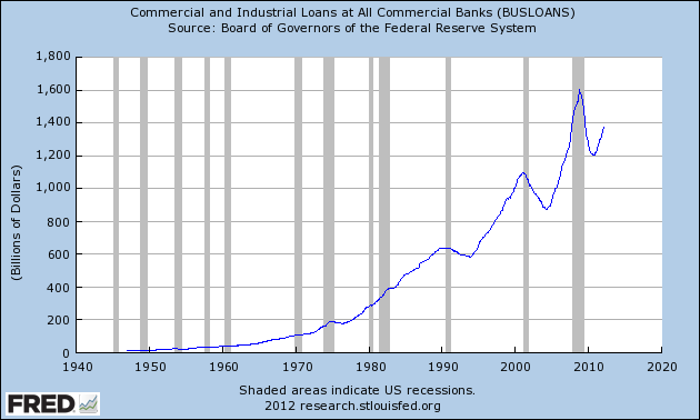 Wann platzt die Rohstoffblase? 498101