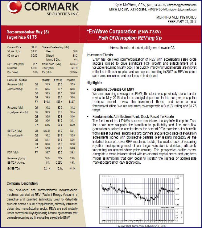EnWave mit Durchbruch - erster Produktverkauf 975333