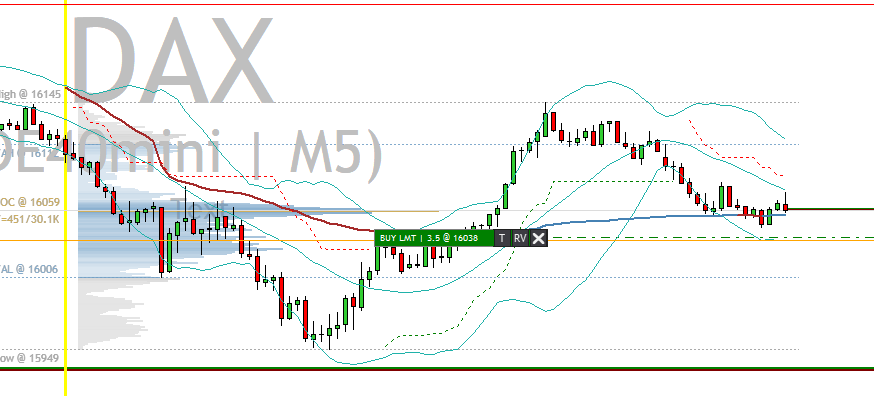 2023-qv-gdaxi-dj-gold-eurusd-jpy 1384260