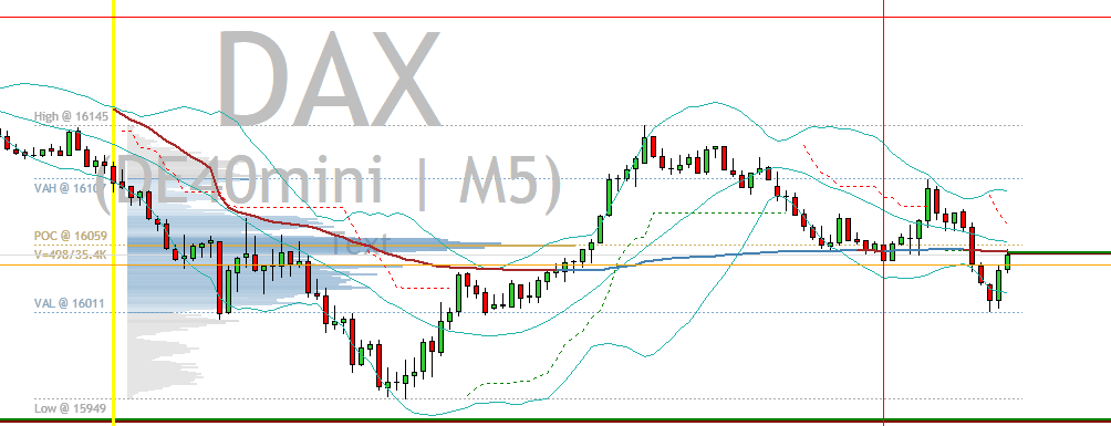2023-qv-gdaxi-dj-gold-eurusd-jpy 1384429
