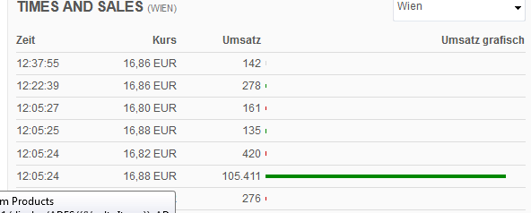 AT&S - Wachstumsweg zu 80 Euro 1185911