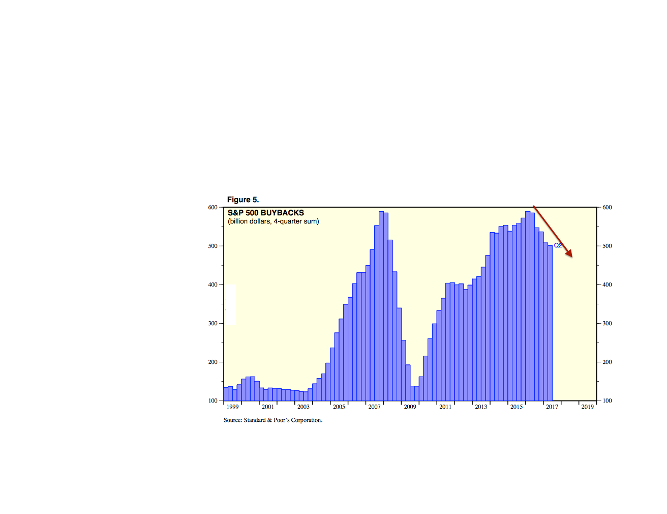 Der USA Bären-Thread 1030707