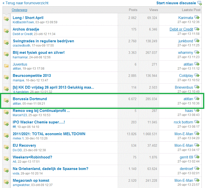 14 Gründe für ein Investment in BVB. 601413