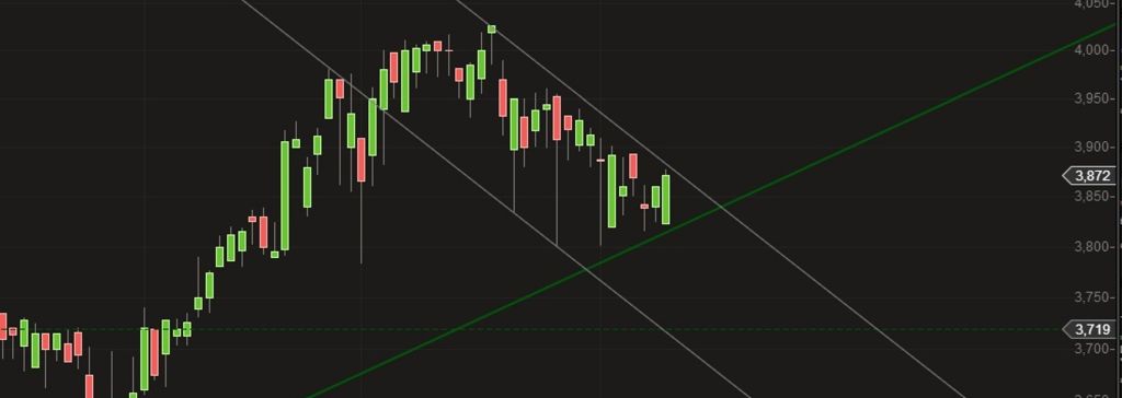 14 Gründe für ein Investment in BVB. 713330