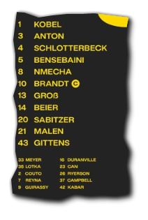 Spieltaganalyse und Kaderdiskussion BORUSSIA 09 1460157