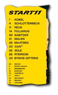 Spieltaganalyse und Kaderdiskussion BORUSSIA 09 1413033