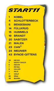 Spieltaganalyse und Kaderdiskussion BORUSSIA 09 1403231