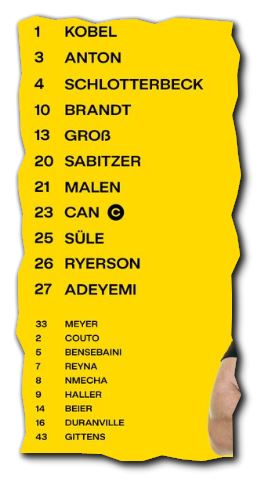 Spieltaganalyse und Kaderdiskussion BORUSSIA 09 1444350