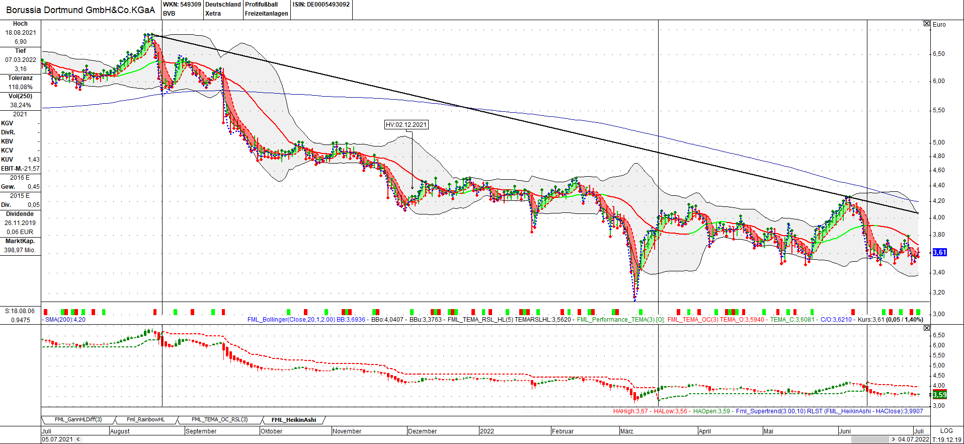 Perf. Vergleich - Gottt gegen den Rest der Welt 1322456