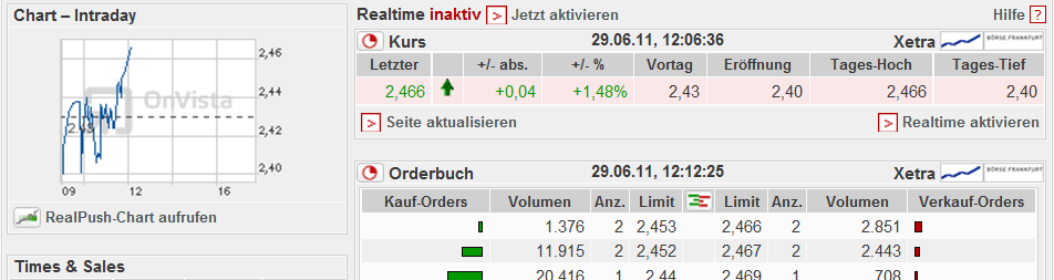 Der Weg weisst Richtung Champions-League 416127