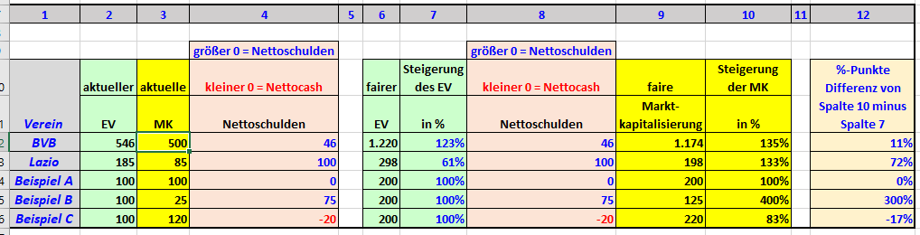 Societa Sportiva Lazio - der neue Thread 1268798