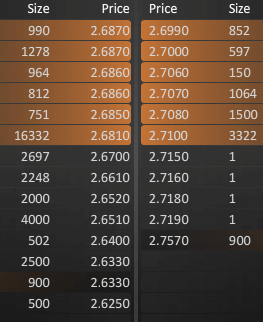 14 Gründe für ein Investment in BVB. 557707