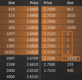 14 Gründe für ein Investment in BVB. 557710