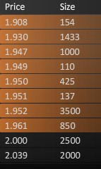 14 Gründe für ein Investment in BVB. 467093