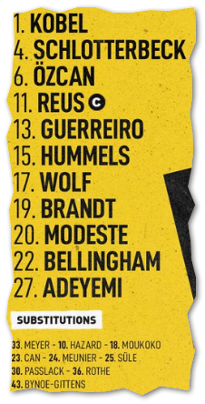 Spieltaganalyse und Kaderdiskussion BORUSSIA 09 1330014