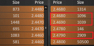 14 Gründe für ein Investment in BVB. 520120