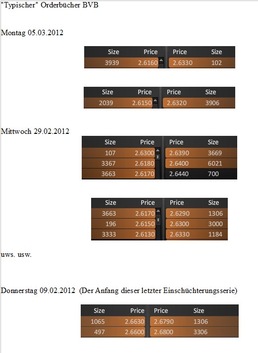 14 Gründe für ein Investment in BVB. 491034
