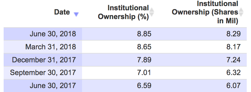Borussia Dortmund - Unternehmens/Aktienanalyse 1064330