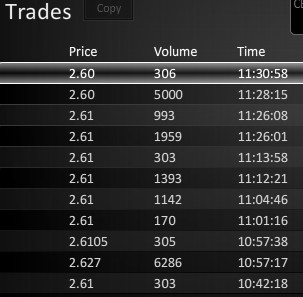 14 Gründe für ein Investment in BVB. 491038