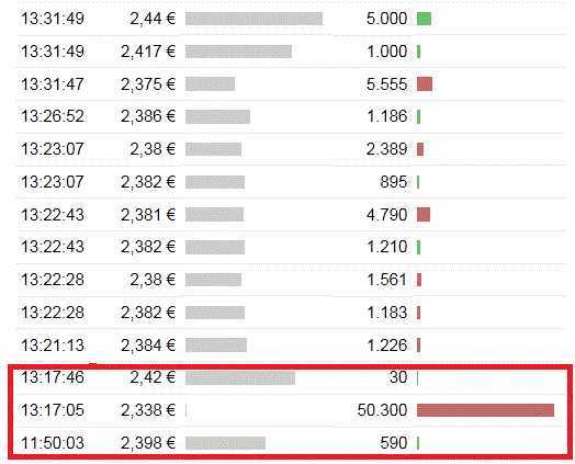 14 Gründe für ein Investment in BVB. 520693