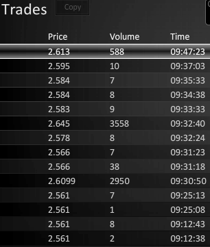 14 Gründe für ein Investment in BVB. 425265