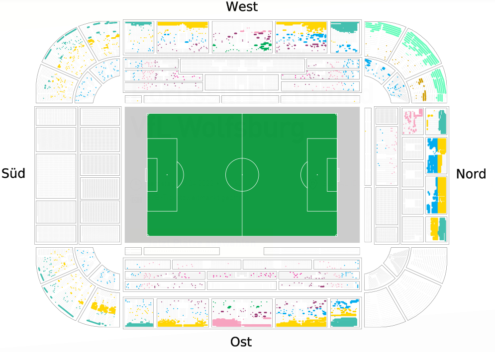 Spieltaganalyse und Kaderdiskussion BORUSSIA 09 1308866