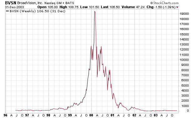 Der USA Bären-Thread 1054949