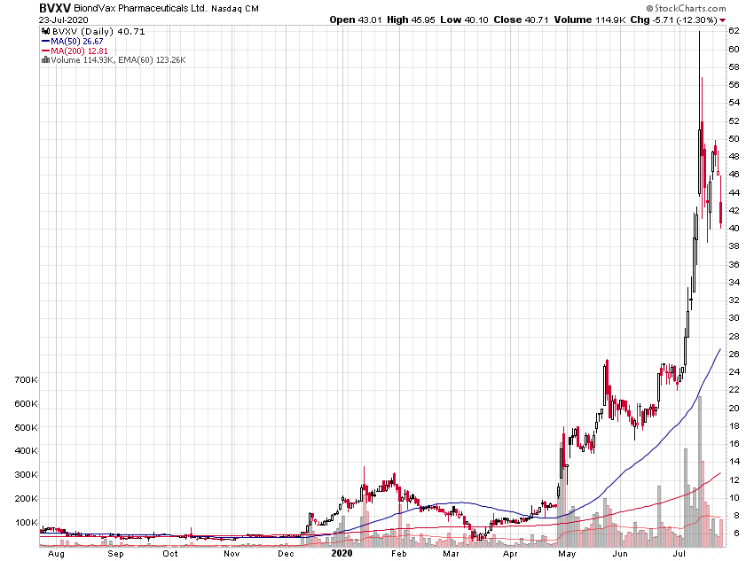 Der USA Bären-Thread 1192092